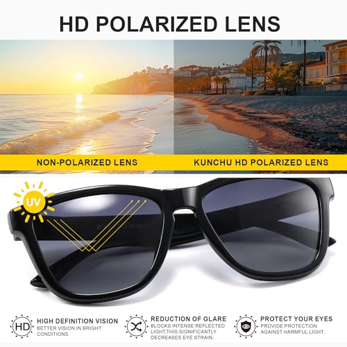 29% Off Kunchu Polarized Sunglasses with UV Protection - Image 2