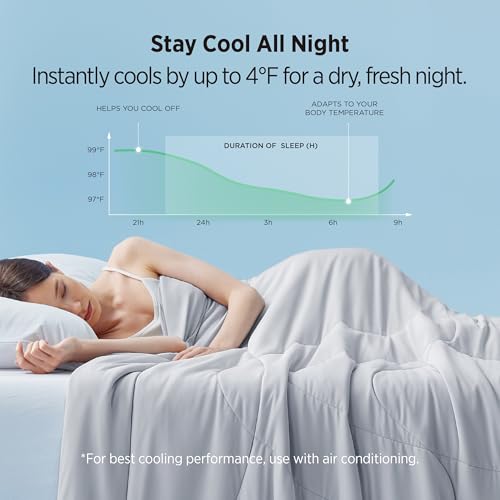 63% Off Bedsure Cooling Comforter Queen – Hot Sleepers - Image 3