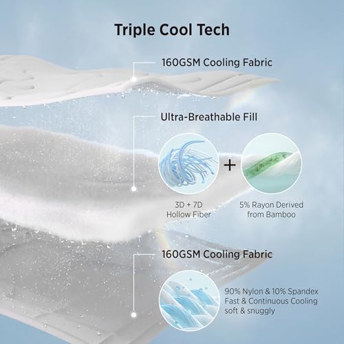 63% Off Bedsure Cooling Comforter Queen – Hot Sleepers - Image 5