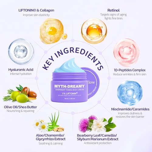 50% Off Overnight Firming Cellulite Cream with Code UV3S45VC - Image 5