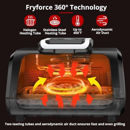 50% Off 7-in-1 Air Fryer & Indoor Smokeless Grill - Image 5