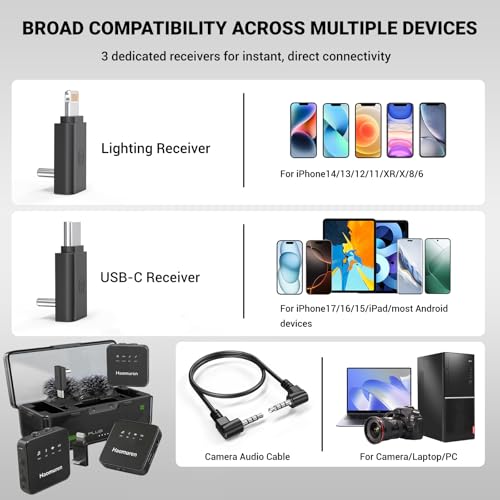 50% Off Haomuren Wireless Lavalier Microphone - Use Code 6HQ7QKCE - Image 7