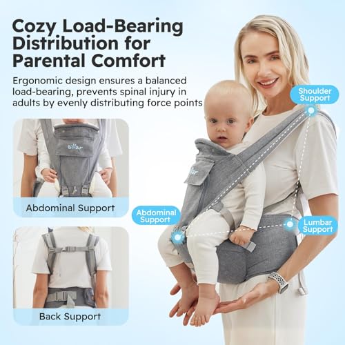 Bear 6-in-1 Baby Carrier with Hip Seat at 30% Off - Image 4