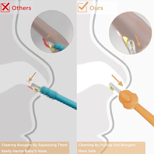 30% Off Babysun 3-in-1 Baby Nose & Ear Cleaner Tool - Image 5