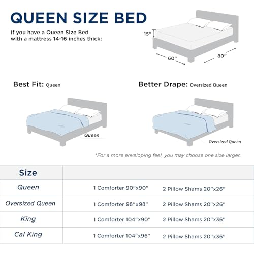 40% Off Quataly Queen Comforter Set Grey 3PCS - Image 6