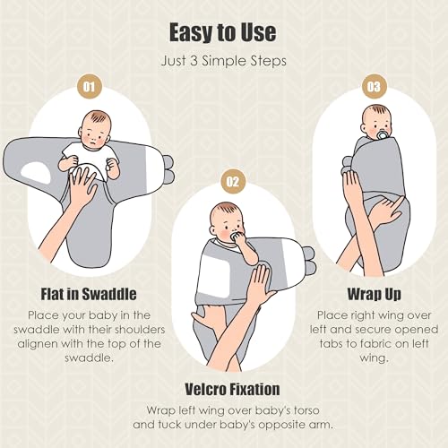 57% Off SWEET DOLPHIN 3-Pack Baby Swaddle Sacks - Image 3