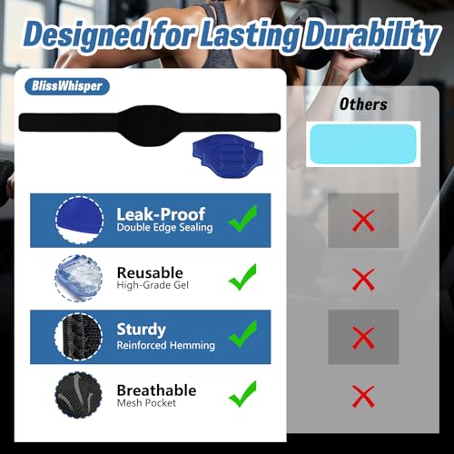 Ice Pack for Back Pain Relief with Code LK3P67OI - Image 7