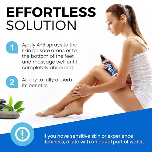 25% Off Pure Magnesium Oil Spray for Sleep & Pain Relief - Image 4