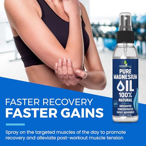 25% Off Pure Magnesium Oil Spray for Sleep & Pain Relief - Image 5