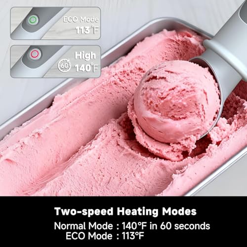 26% Off SEAINGO Heated Ice Cream Scoop - Use V3X8NXFG - Image 3