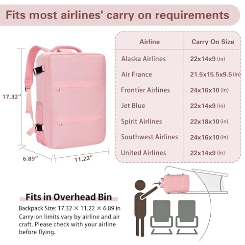 Travel Backpack for Women & Men – Airline Approved Underseat - Image 2