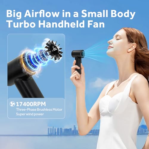 45% Off Portable Turbo Fan with LED Display - Image 2