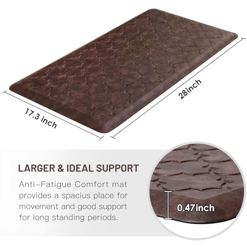 34% Off WISELIFE Anti Fatigue Kitchen Mat - $13.29 - Image 2
