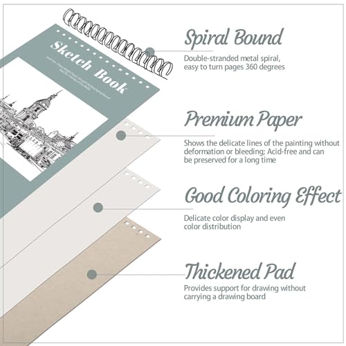 4-Pack Small Sketchbooks - 13% Off & Great for Beginners - Image 3