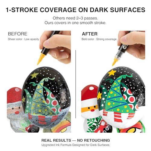 28% Off KERIFI 72-Color Acrylic Paint Markers Set - Image 2