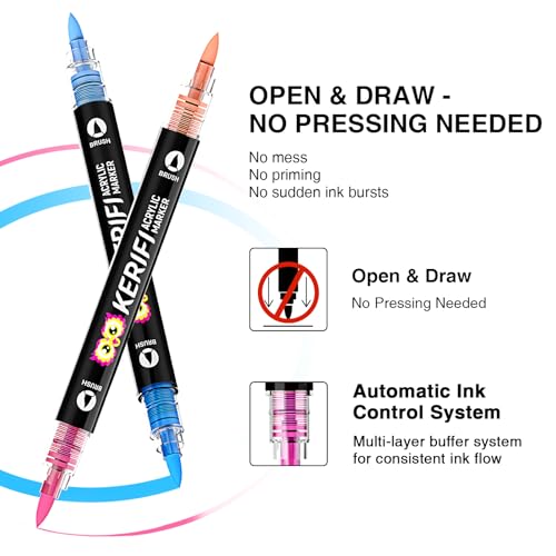 28% Off KERIFI 72-Color Acrylic Paint Markers Set - Image 3