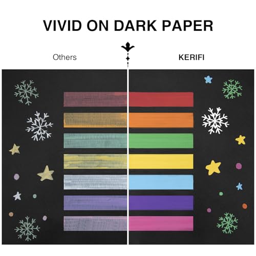 28% Off KERIFI 72-Color Acrylic Paint Markers Set - Image 6