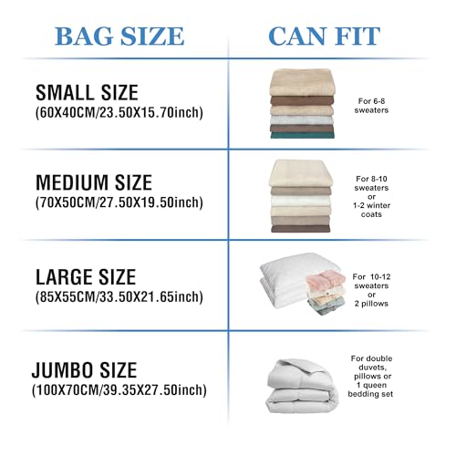 50% Off Roomimaster Vacuum Storage Bags with Pump - Image 5