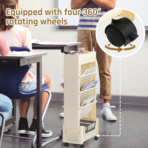 50% Off AGTEK 5 Tier Rolling Utility Cart - Image 5