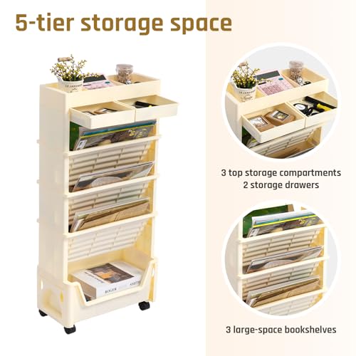 50% Off AGTEK 5 Tier Rolling Utility Cart - Image 6