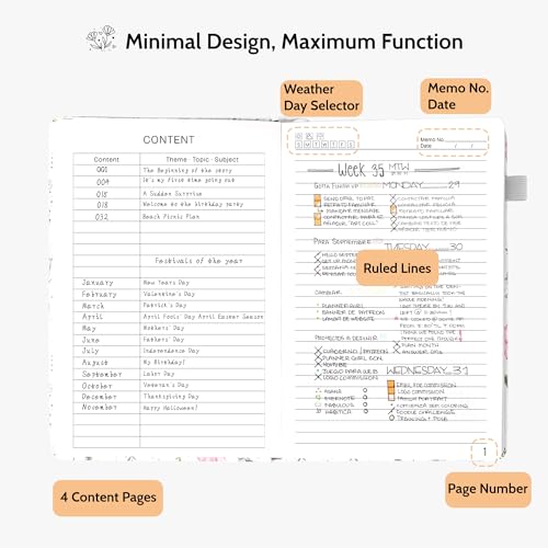 12% Off CAGIE Floral Journal for Women – 320 Pages - Image 2