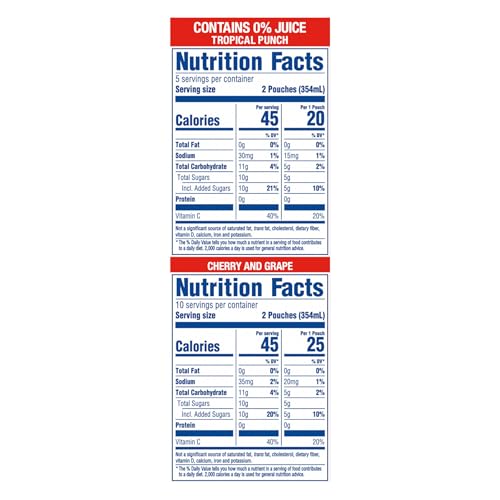 5% Off Kool-Aid Jammers 30-Pouch Variety Pack - Image 2