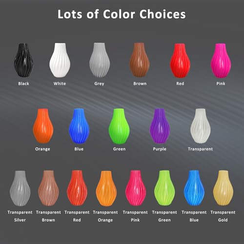 5% Off XZN TPU 95A Flexible 3D Printer Filament 1KG - Image 5