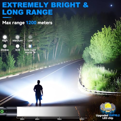 50% Off! ADDplus Magnetic Flashlight Rechargeable 5000mAh - Image 2