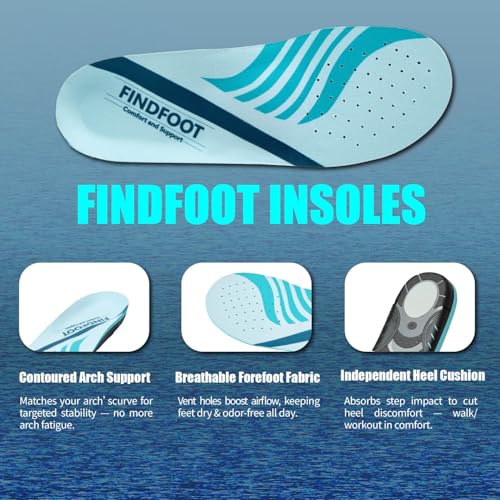 50% Off FINDFOOT Orthopedic Arch Support Insoles - Image 4