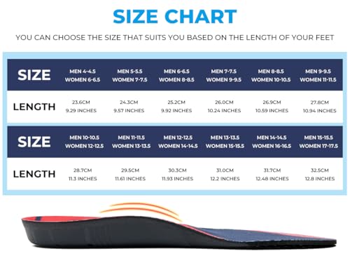 50% Off FINDFOOT Orthopedic Arch Support Insoles - Image 6