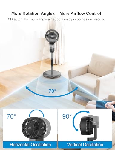 50% Off JRD Oscillating Standing Fan - Code LNGOACMJ - Image 3