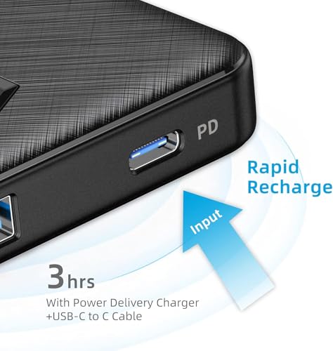 SIXTHGU 20W 10000mAh Power Bank at a Great Price - Image 5