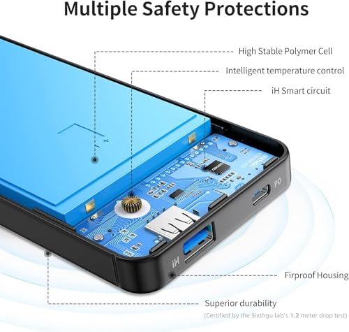 SIXTHGU 20W 10000mAh Power Bank at a Great Price - Image 6