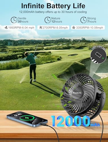 50% Off Magnetic Golf Cart Fan with 12000mAh Battery - Image 4