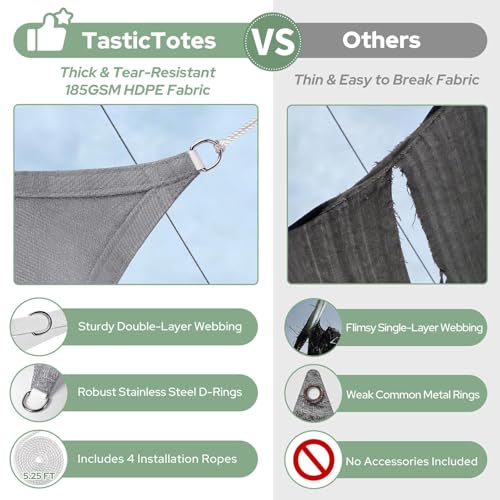 40% Off TasticTotes Rectangle Sun Shade Sail 8x10 - Image 5