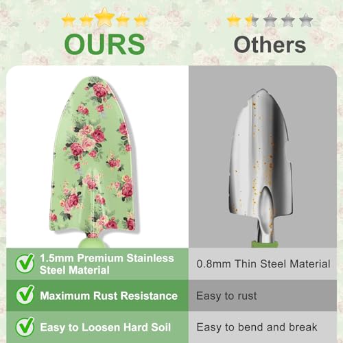 20% Off WisaKey 10-Piece Gardening Tools Set - Image 3