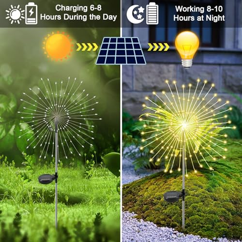 50% Off Solar Garden Lights 2-Pack | Code 3EA9XJU8 - Image 2