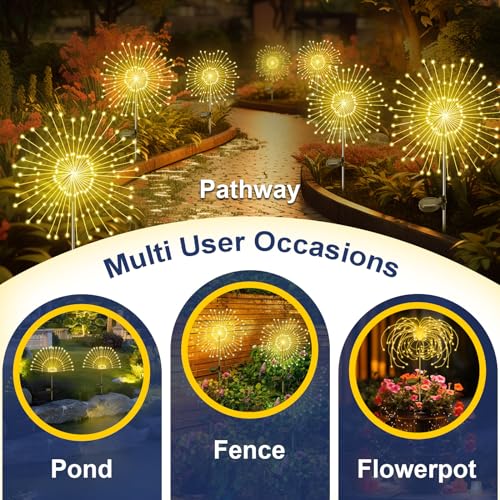 50% Off Solar Garden Lights 2-Pack | Code 3EA9XJU8 - Image 5