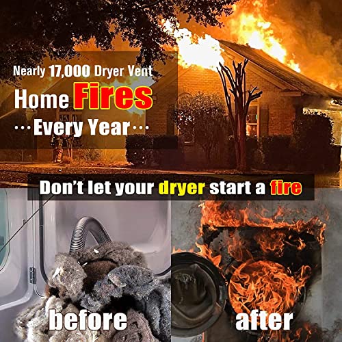 33% Off Sealegend Dryer Vent Cleaner Kit - Image 6