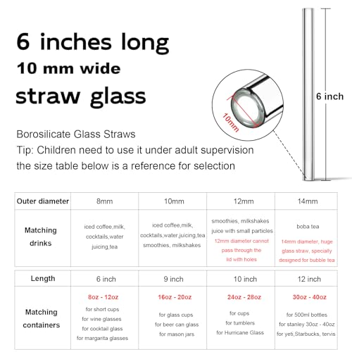 6-inch Glass Straws Set: Save with Coupon + Eco-Friendly - Image 5