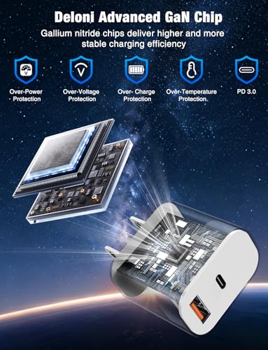 13% Off 60W USB C Fast Charger for iPhone 17 – Code PGIMRQME - Image 4