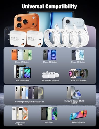 13% Off 60W USB C Fast Charger for iPhone 17 – Code PGIMRQME - Image 6