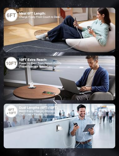 13% Off 60W USB C Fast Charger for iPhone 17 – Code PGIMRQME - Image 7