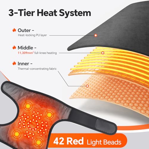 Cordless Heated Knee Massager 53% Off w/ Code - Image 6