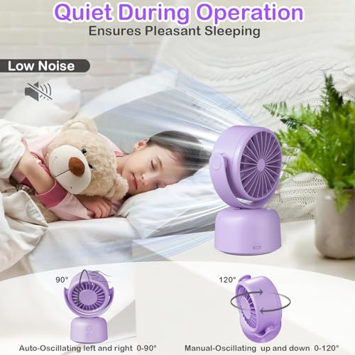 50% Off Decute Small Quiet Desktop Fan with Auto Rotate - Image 3
