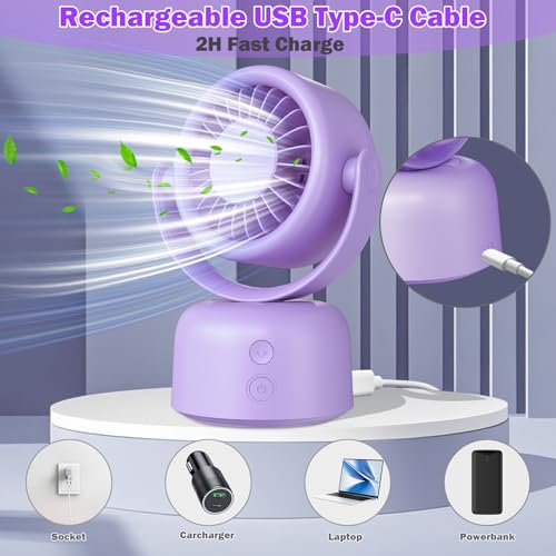 50% Off Decute Small Quiet Desktop Fan with Auto Rotate - Image 6