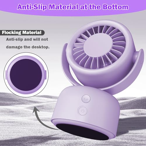 50% Off Decute Small Quiet Desktop Fan with Auto Rotate - Image 7