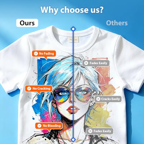 50% Off KERIFI 20-Color Fabric Markers for Clothes - Image 6