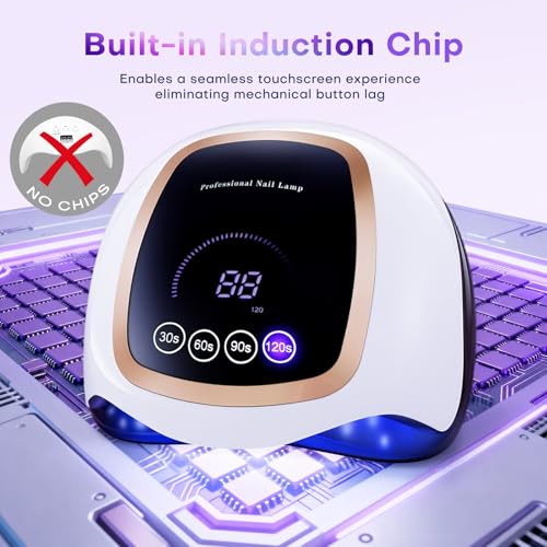50% Off Gugusure UV LED Nail Lamp with Code 98N9X3NZ - Image 5