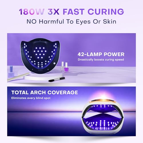50% Off Gugusure UV LED Nail Lamp with Code 98N9X3NZ - Image 6